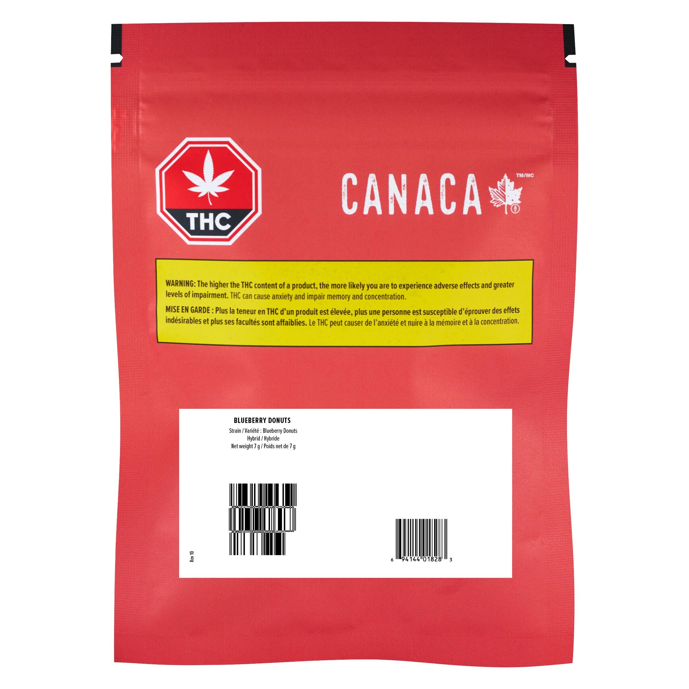 Canaca - Blueberry Donuts